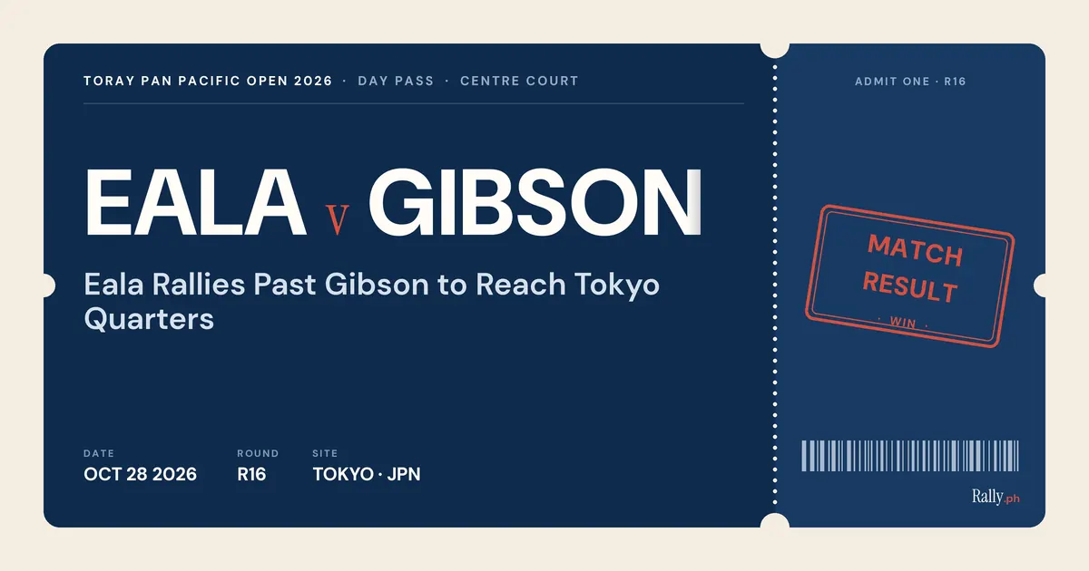 Eala Rallies Past Gibson 4-6, 6-2, 6-0 to Reach Tokyo Quarters